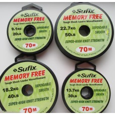 Sufix memory free RED