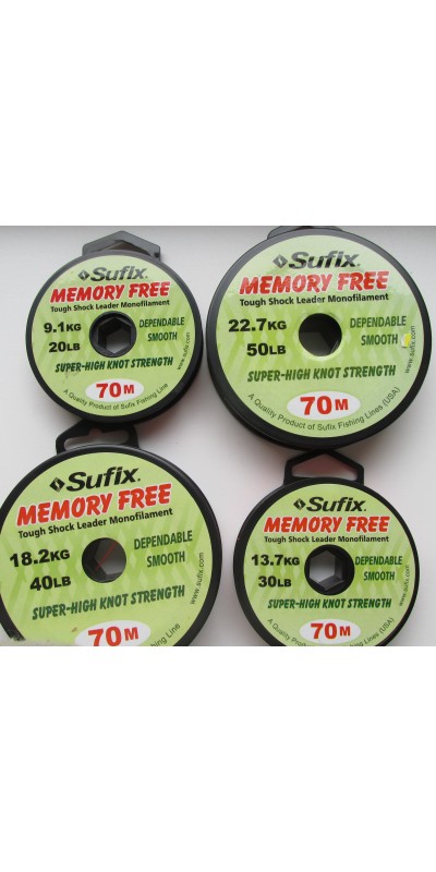 Sufix memory free RED